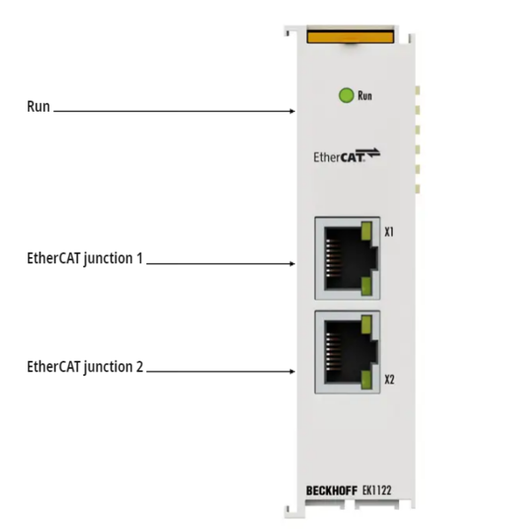 Beckhoff EK1122 2-port EtherCAT junction in stock