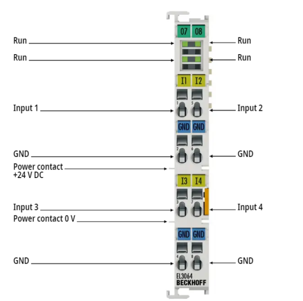 Beckhoff EL3064 EtherCAT Terminal in stock