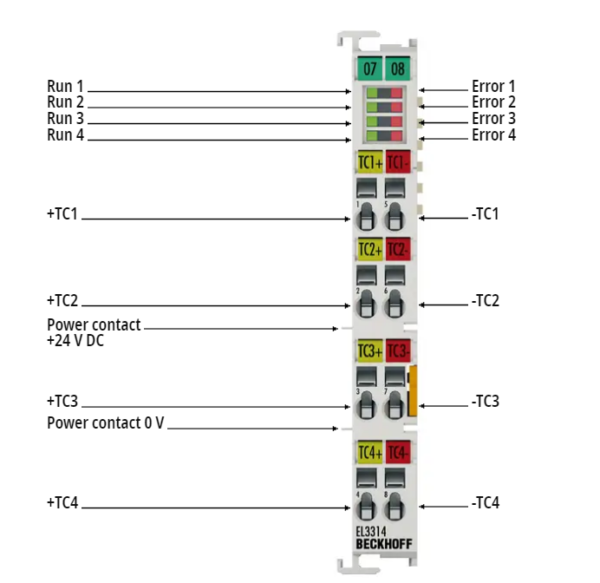 Beckhoff EL3314 EtherCAT Terminal in stock