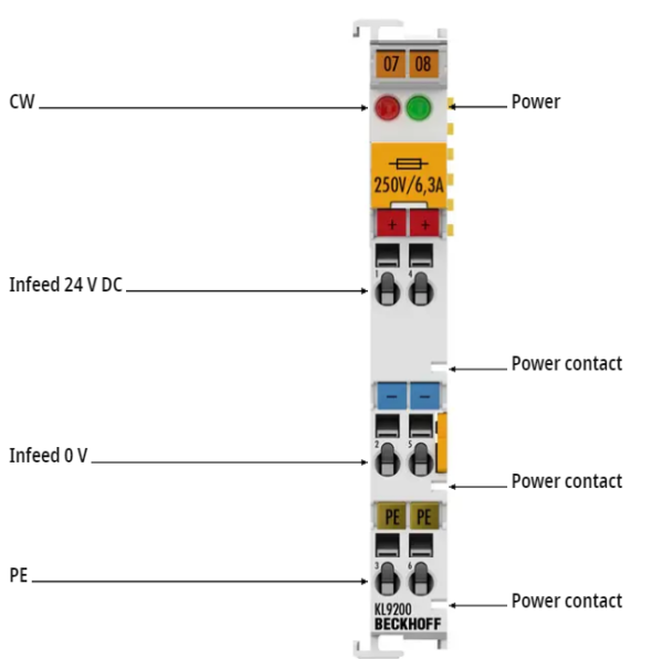 Beckhoff  KL9200 Potential supply terminal, 24 V DC, with fuse
