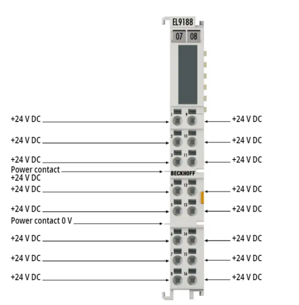 Beckhoff EL9188 Potential distribution terminal in stock